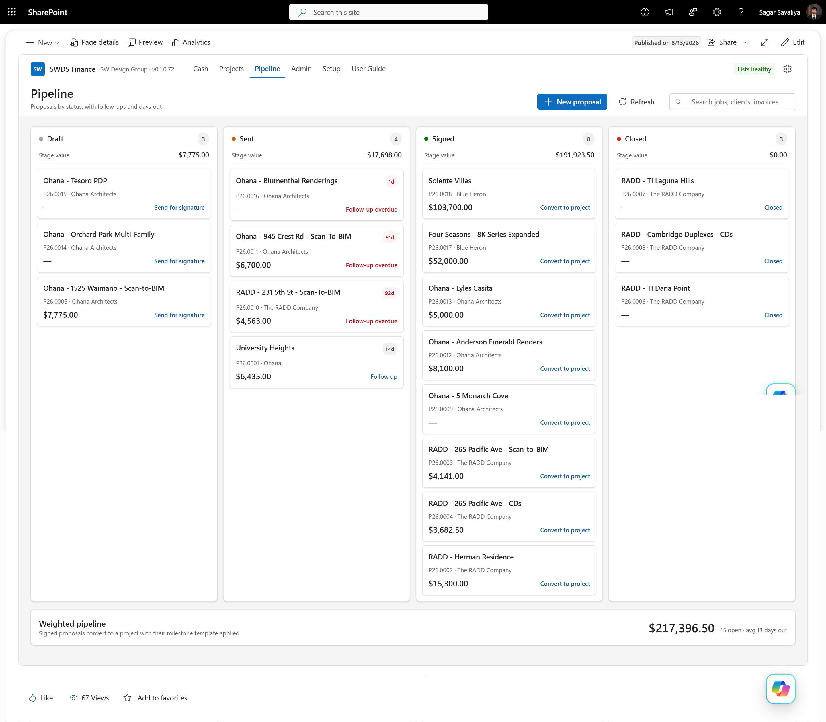 SW-DS finance pipeline and deal stage tracking dashboard